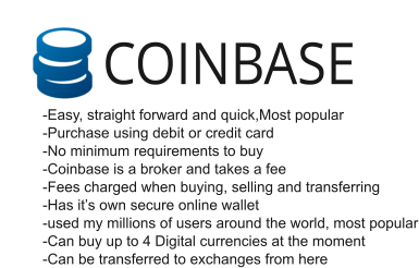 -Easy, straight forward and quick,Most popular  -Purchase using debit or credit card -No minimum requirements to buy -Coinbase is a broker and takes a fee -Fees charged when buying, selling and transferring -Has its own secure online wallet -used my millions of users around the world, most popular -Can buy up to 4 Digital currencies at the moment -Can be transferred to exchanges from here  COINBASE